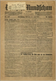 Deutsche Rundschau in Polen. J. 60, 1936, nr 149