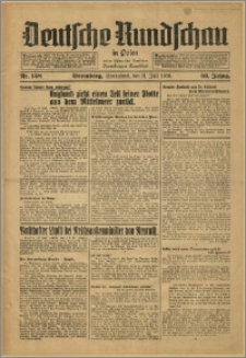 Deutsche Rundschau in Polen. J. 60, 1936, nr 158