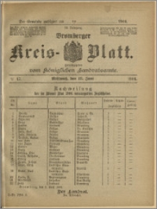 Bromberger Kreis-Blatt, 1906, nr 47