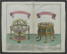 Sphaera Armillaris. Instrumentum artificiale Orrery ab inventore appellatum