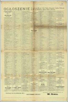 Ogłoszenie : na temat list kandydatów do Sejmu - Włocławek, dnia 20 października 1922 r.