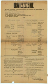 Obwieszczenie : Mława, dnia 17 września 1928 r.