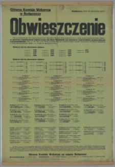 [Afisz] : [Inc.:] Obwieszczenie. Bydgoszcz, dnia 30 listopada 1933 r.