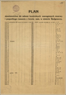 [Obwieszczenie] : Plan stawiennictwa do zebrań kontrolnych szeregowych rezerwy i pospolitego ruszenia z bronią zam. w mieście Bydgoszczy, 1925 r.