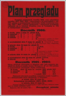 [Obwieszczenie] : Plan przeglądu. Przegląd popisowych rocznika 1906, oraz ochotników rocznika 1907, 1908, 1909 [...], Bydgoszcz, dnia 20 kwietnia 1927 r.