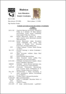 Biuletyn Koła Miłośników Dziejów Grudziądza 2004, Rok 2, nr 23(28) : Z dziejów powstania przeciw Krzyżakom w Grudziądzu w 1454 r. Calendarium