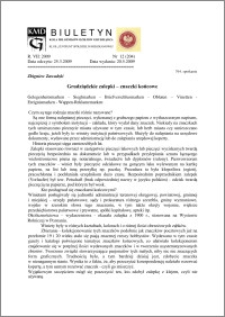 Biuletyn Koła Miłośników Dziejów Grudziądza 2009, Rok 7, nr 12(204) : Grudziądzkie zalepki – znaczki końcowe