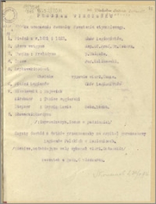 Program wieczorku ku uczczeniu rocznicy Powstania styczniowego