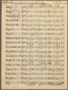 Marsz żałobny ku czci śp. Kap. Żwirki i inż. Wigury : [na orkiestrę dętą]