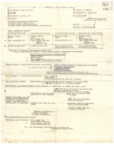 Maszynopis : Kopalnie - Szyby naftowe