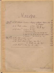 Mazepa : tragedia liryczna w 4 aktach wg. tragedii Juliusza Słowackiego. Akt 3-4