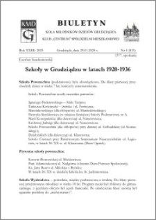 Biuletyn Koła Miłośników Dziejów Grudziądza 2025, Rok XXIII nr 4 (833) : Szkoły w Grudziądzu w latach 1920-1936