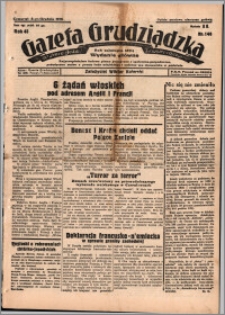 Gazeta Grudziądzka 1938.12.08 R. 45 nr 140