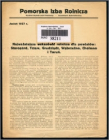 Najważniejsze wskazówki rolnicze dla powiatów Starogard, Tczew, Grudziądz, Wąbrzeźno, Chełmno i Toruń : jesień 1937 r.